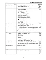 Предварительный просмотр 39 страницы Panasonic KX-TG7100ES Service Manual