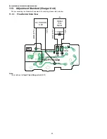 Предварительный просмотр 50 страницы Panasonic KX-TG7100ES Service Manual