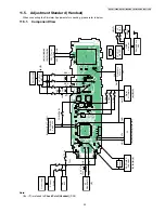 Предварительный просмотр 53 страницы Panasonic KX-TG7100ES Service Manual