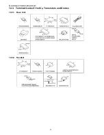 Предварительный просмотр 72 страницы Panasonic KX-TG7100ES Service Manual