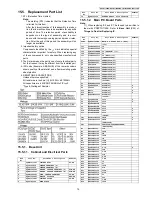 Предварительный просмотр 79 страницы Panasonic KX-TG7100ES Service Manual