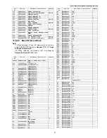 Предварительный просмотр 81 страницы Panasonic KX-TG7100ES Service Manual