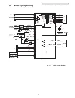 Предварительный просмотр 11 страницы Panasonic KX-TG7100FXS Service Manual