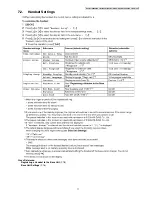 Предварительный просмотр 17 страницы Panasonic KX-TG7100FXS Service Manual