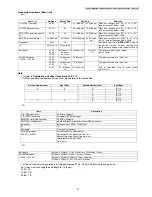 Предварительный просмотр 21 страницы Panasonic KX-TG7100FXS Service Manual