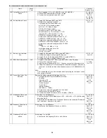 Предварительный просмотр 38 страницы Panasonic KX-TG7100FXS Service Manual