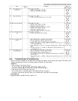 Предварительный просмотр 39 страницы Panasonic KX-TG7100FXS Service Manual