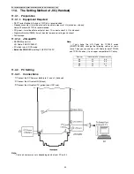 Предварительный просмотр 50 страницы Panasonic KX-TG7100FXS Service Manual