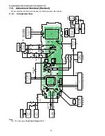 Предварительный просмотр 52 страницы Panasonic KX-TG7100FXS Service Manual