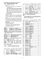 Предварительный просмотр 78 страницы Panasonic KX-TG7100FXS Service Manual