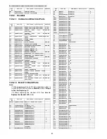 Предварительный просмотр 80 страницы Panasonic KX-TG7100FXS Service Manual