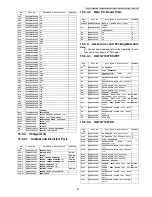 Предварительный просмотр 81 страницы Panasonic KX-TG7100FXS Service Manual