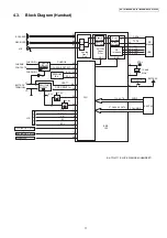 Предварительный просмотр 11 страницы Panasonic KX-TG7100HGS Service Manual