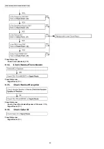 Предварительный просмотр 30 страницы Panasonic KX-TG7100HGS Service Manual