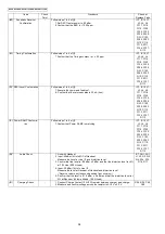 Предварительный просмотр 34 страницы Panasonic KX-TG7100HGS Service Manual