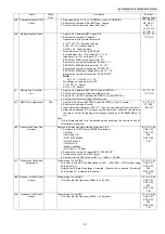 Предварительный просмотр 37 страницы Panasonic KX-TG7100HGS Service Manual