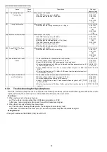 Предварительный просмотр 38 страницы Panasonic KX-TG7100HGS Service Manual