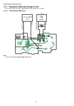 Предварительный просмотр 48 страницы Panasonic KX-TG7100HGS Service Manual