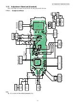 Предварительный просмотр 51 страницы Panasonic KX-TG7100HGS Service Manual