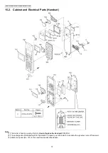 Предварительный просмотр 72 страницы Panasonic KX-TG7100HGS Service Manual