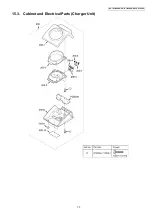 Предварительный просмотр 73 страницы Panasonic KX-TG7100HGS Service Manual