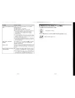 Preview for 2 page of Panasonic KX-TG7100HK Quick Manual