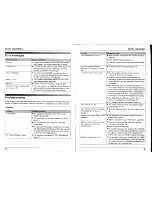 Preview for 21 page of Panasonic KX-TG7100HK Quick Manual