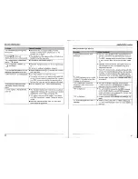 Preview for 22 page of Panasonic KX-TG7100HK Quick Manual