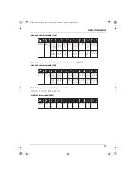 Предварительный просмотр 23 страницы Panasonic KX-TG7103NE Operating Instructions Manual