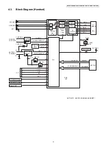 Preview for 11 page of Panasonic KX-TG7120FXS Service Manual