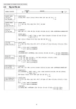 Preview for 14 page of Panasonic KX-TG7120FXS Service Manual