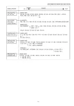 Preview for 15 page of Panasonic KX-TG7120FXS Service Manual