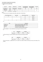 Preview for 26 page of Panasonic KX-TG7120FXS Service Manual