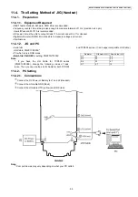 Preview for 55 page of Panasonic KX-TG7120FXS Service Manual