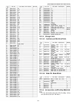 Preview for 89 page of Panasonic KX-TG7120FXS Service Manual