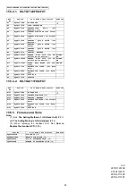 Preview for 90 page of Panasonic KX-TG7120FXS Service Manual