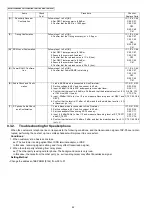 Предварительный просмотр 42 страницы Panasonic KX-TG7120FXT Service Manual