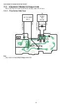 Preview for 54 page of Panasonic KX-TG7120FXT Service Manual