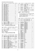 Предварительный просмотр 88 страницы Panasonic KX-TG7120FXT Service Manual