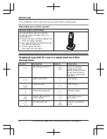 Preview for 4 page of Panasonic KX-TG7122SK Operating Instructions Manual