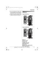 Предварительный просмотр 9 страницы Panasonic KX-TG7160E Operating Instructions Manual