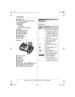 Предварительный просмотр 10 страницы Panasonic KX-TG7160E Operating Instructions Manual