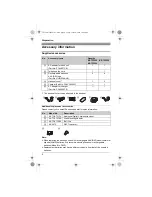 Предварительный просмотр 4 страницы Panasonic KX-TG7200FX Operating Instructions Manual