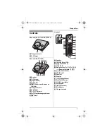 Предварительный просмотр 7 страницы Panasonic KX-TG7200FX Operating Instructions Manual