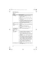 Предварительный просмотр 40 страницы Panasonic KX-TG7200FX Operating Instructions Manual