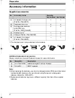 Preview for 4 page of Panasonic KX-TG7200HK Operating Instructions Manual