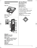 Preview for 7 page of Panasonic KX-TG7200HK Operating Instructions Manual