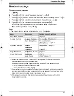 Preview for 17 page of Panasonic KX-TG7200HK Operating Instructions Manual