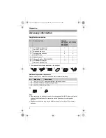 Предварительный просмотр 4 страницы Panasonic KX-TG7200TW Operating Instructions Manual