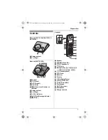 Предварительный просмотр 7 страницы Panasonic KX-TG7200TW Operating Instructions Manual